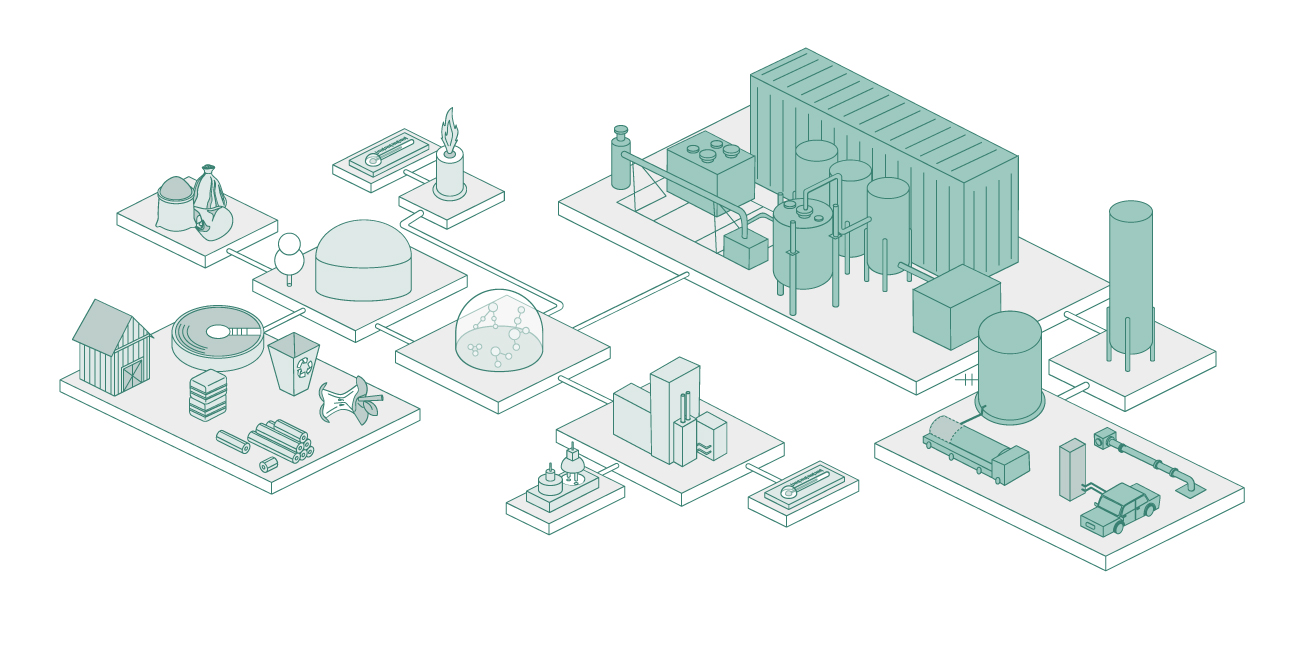 Contribution to Production of Biomethane